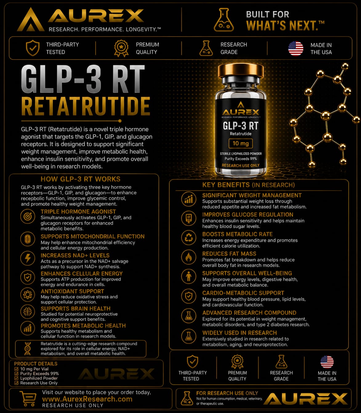 GLP-3 RT